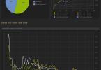 greenlightstats2
