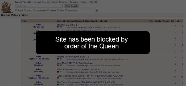 Lets All Block The Pirate Bay Because There Are No Other Sites to Pirate From, Right? Right.